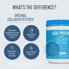 What are the Benefits of Collagen for Men